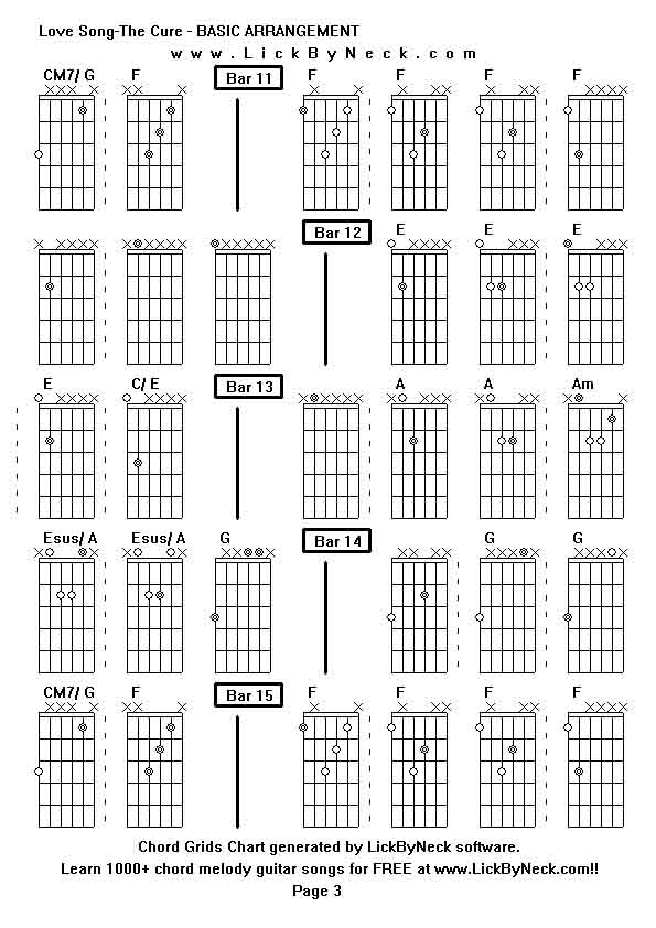 Chord Grids Chart of chord melody fingerstyle guitar song-Love Song-The Cure - BASIC ARRANGEMENT,generated by LickByNeck software.